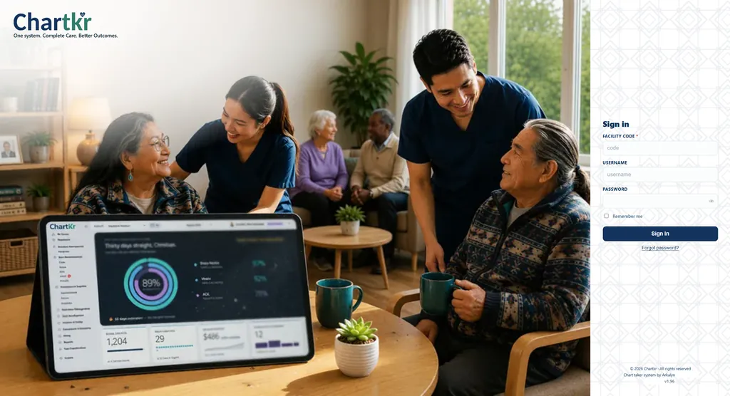 The Chartkr sign-in screen on a desktop browser, showing carers with residents in a care home